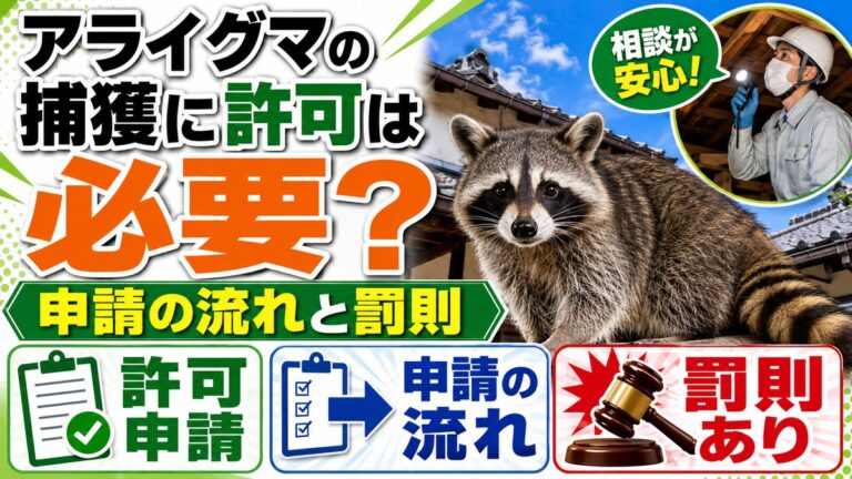 アライグマの捕獲に許可は必要？申請の流れと罰則を解説｜屋根裏を調査する作業員とアライグマ、許可申請・申請の流れ・罰則ありのアイコン