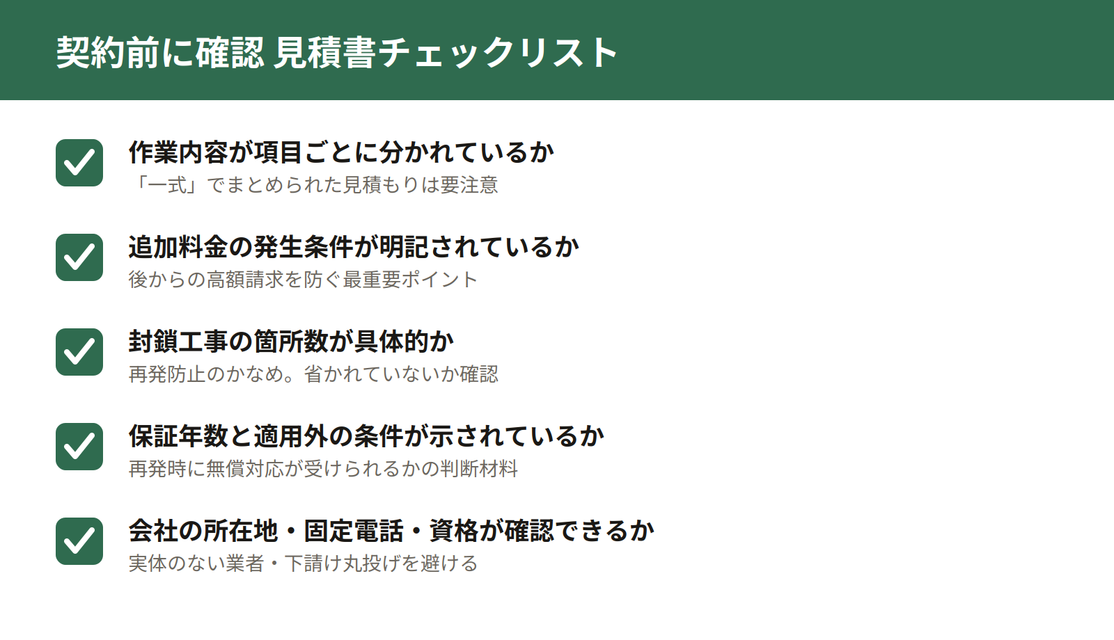 ハクビシン駆除の見積書チェックリスト。作業内訳、追加料金の条件、封鎖箇所数、保証内容、会社情報