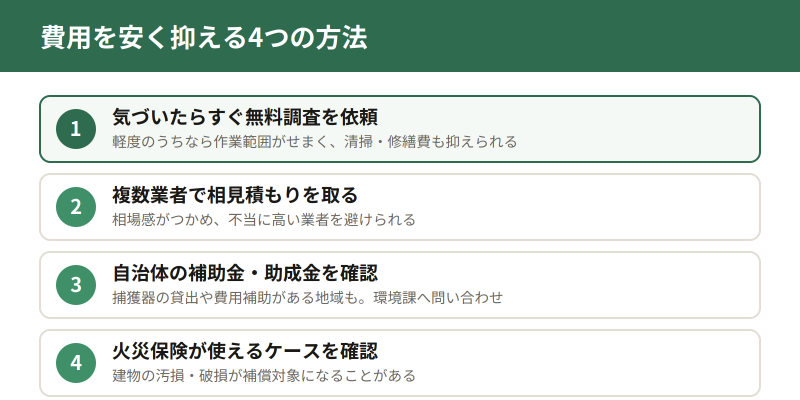 ハクビシン駆除費用を安く抑える4つの方法。早期の無料調査、相見積もり、自治体の補助金、火災保険の確認
