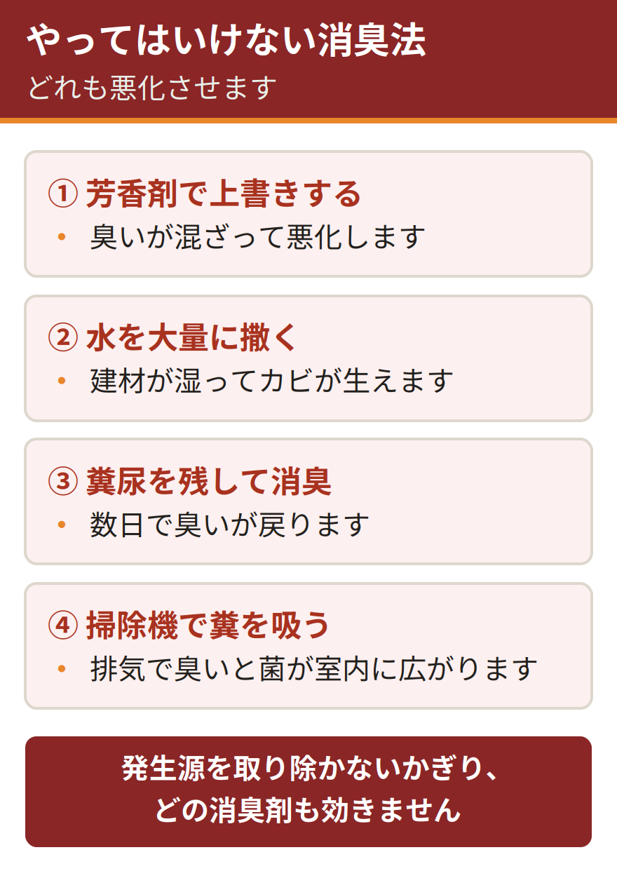 やってはいけない消臭法4つ。芳香剤で上書きすると臭いが混ざって悪化する、水を大量に撒くと建材が湿ってカビが生える、糞尿を残したまま消臭剤をかけても数日で臭いが戻る、掃除機で糞を吸うと排気で臭いと菌が室内に広がる