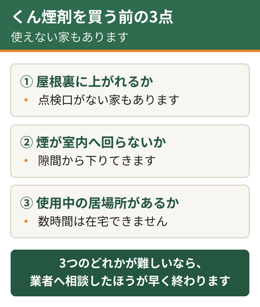 イタチ対策でくん煙剤を使う前に確かめる3点。屋根裏に上がれるか、煙が室内へ回らないか、使用中に自分の居場所があるか。買う前に確かめておく3点
