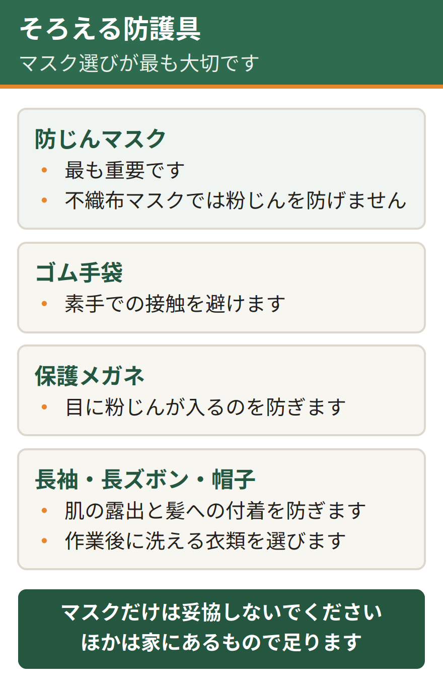 コウモリの糞掃除で必要な防護具。防じんマスクは粉じんを吸い込まないために最も重要、ゴム手袋は素手での接触を避ける、保護メガネは目に粉じんが入るのを防ぐ、長袖長ズボンと帽子は肌の露出と髪への付着を防ぐ。作業後に洗える衣類を選ぶ