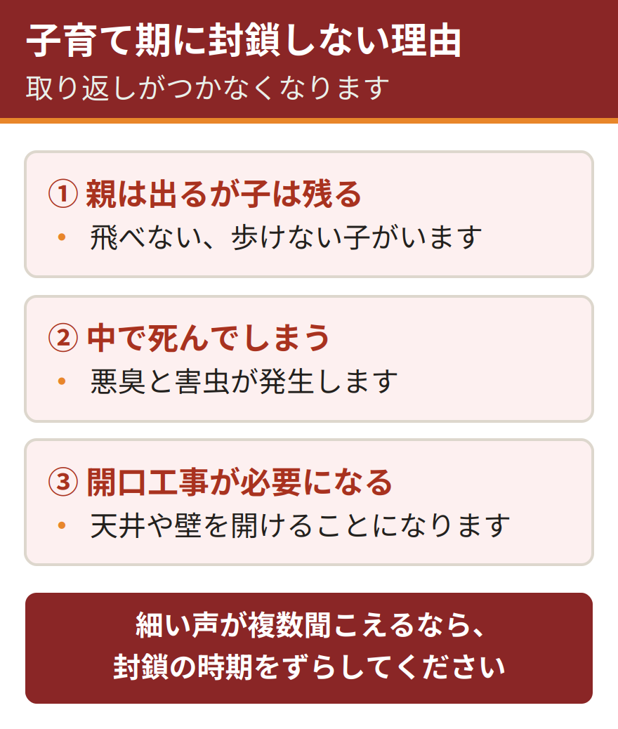 子育て期に封鎖してはいけない理由。親は出ていけるが子は残ってしまう、中で死ぬと取り出せない、天井や壁を開ける工事が必要になる。時期をずらす判断が必要になる